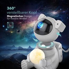 Der um 360 Grad verstellbare Kopf des Astronauten