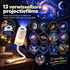 De dertien werelden die je kunt projecteren