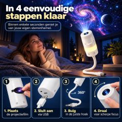 In vier stappen klaar voor gebruik